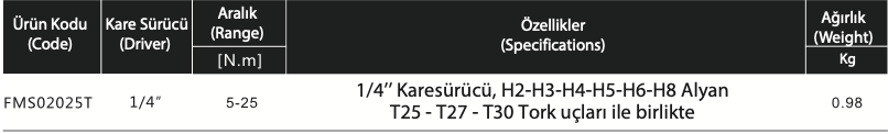 FMS Serisi 14 Parçalı Tork Anahtarı Set