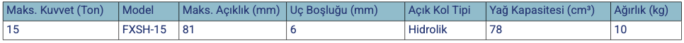 FXSH Serisi 15 Ton Flanş Ayırıcı